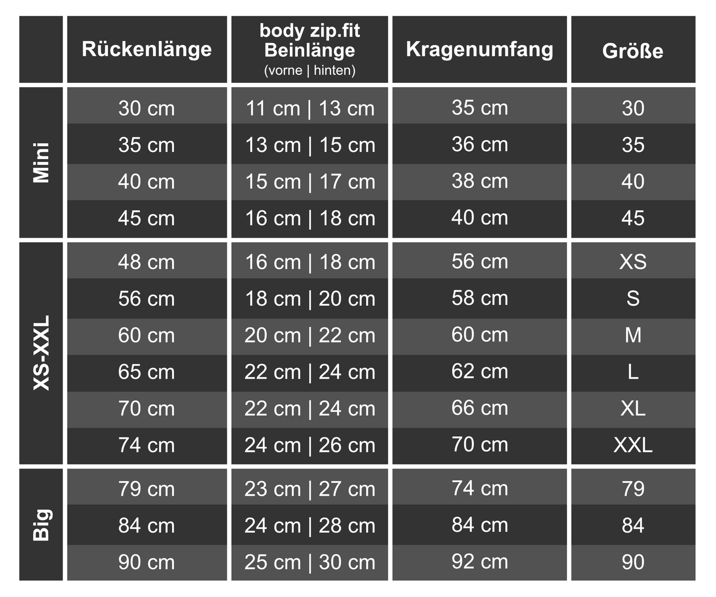 dryup® Hundebademantel mit Bein